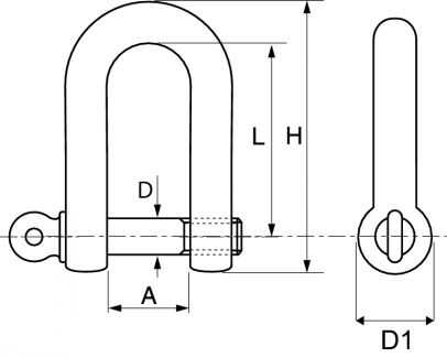 schema manille droite