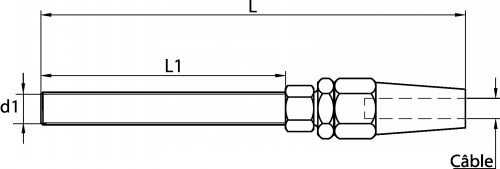 schéma terminaison filetée sertissage manuel pas à droite